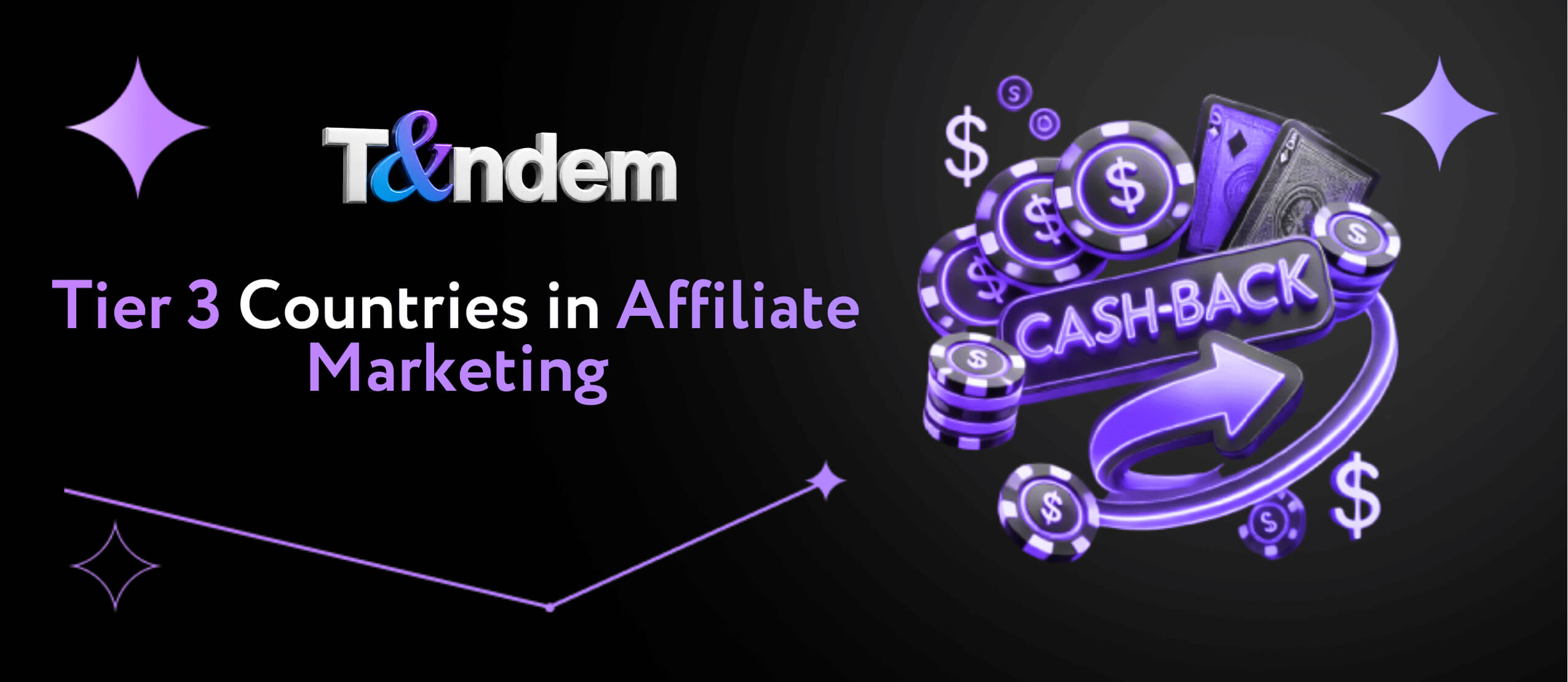 Scaling iGaming Traffic in Emerging Markets